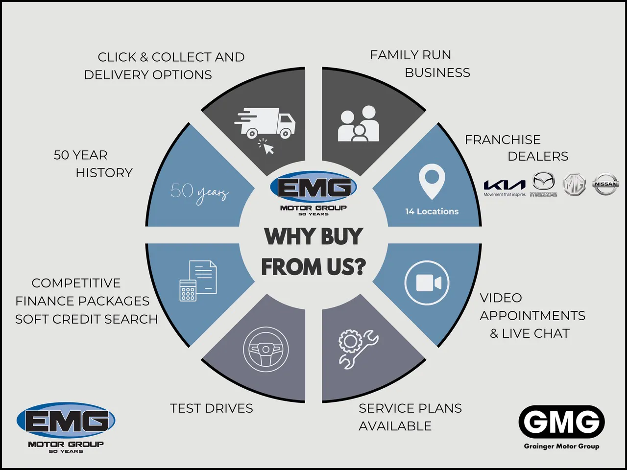 BYD Atto 3 Evo listing photo